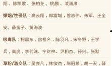 明星黑料一览表,明星黑料一览表深度解析